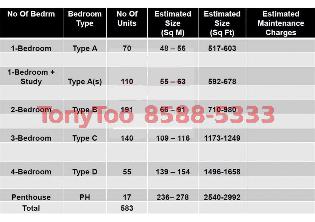 Bedok Residences thumbnail photo